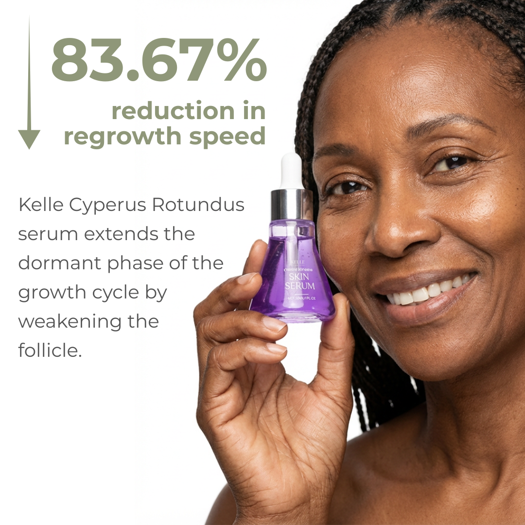 Lumea Skin Cyperus Rotundus Serum