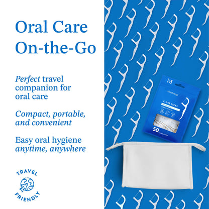 Biodegradable Floss Picks