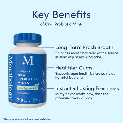 Oral Probiotic Mints